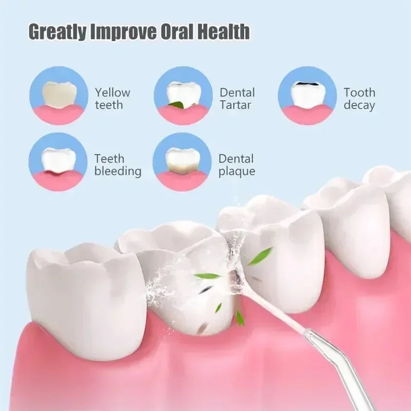 Irrigador oral portátil e Recarregável